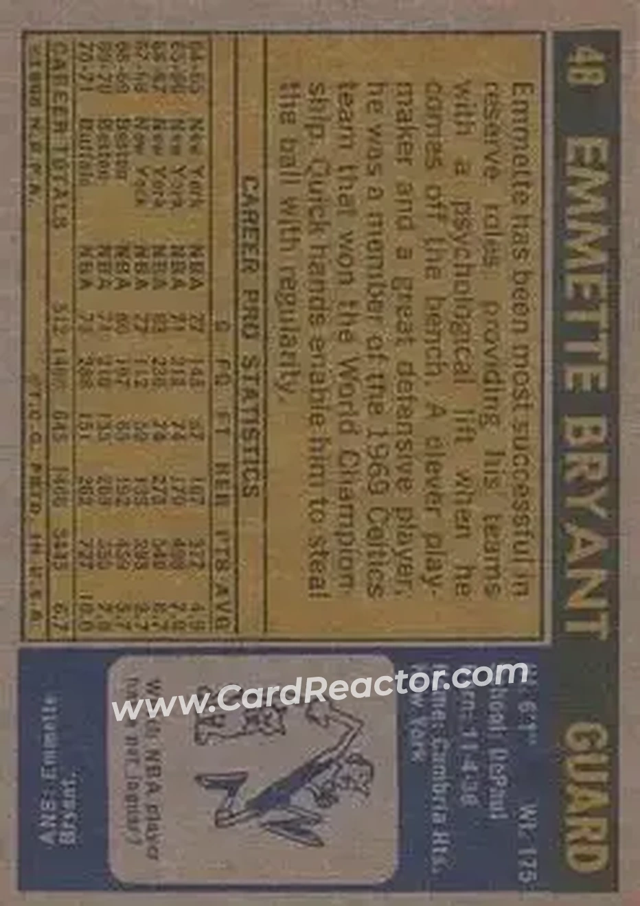 1971-72 Topps #48 - Emmette Bryant - Buffalo Braves - Back