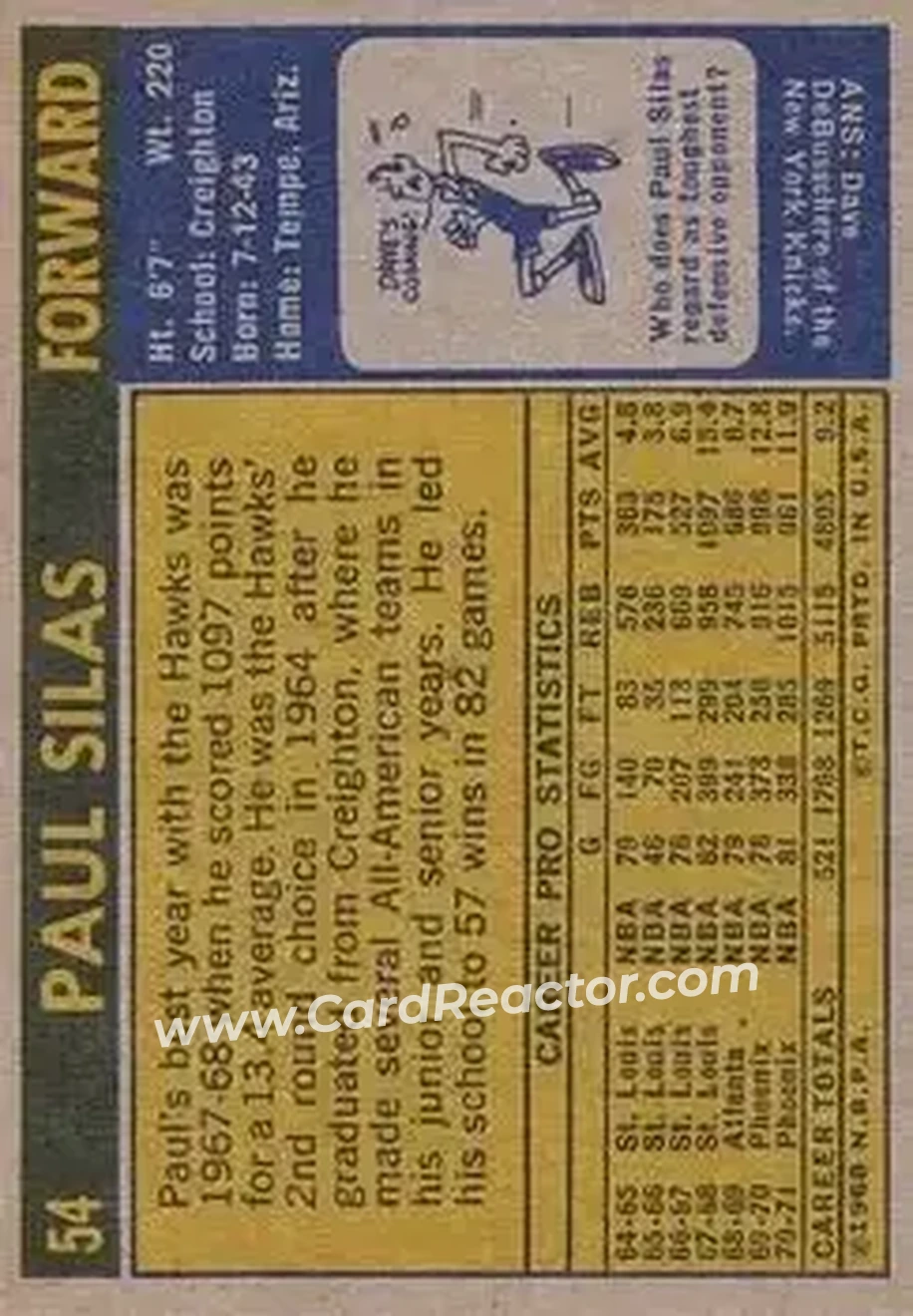 1971-72 Topps #54 - Paul Silas - Phoenix Suns - Back