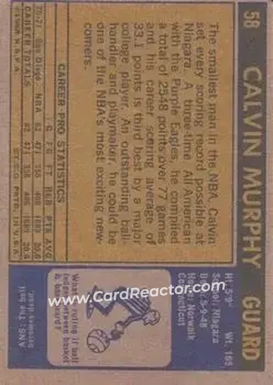 1971-72 Topps #58 - Calvin Murphy - Houston Rockets - Back