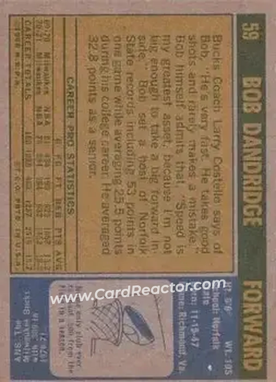 1971-72 Topps #59 - Bob Dandridge - Milwaukee Bucks - Back