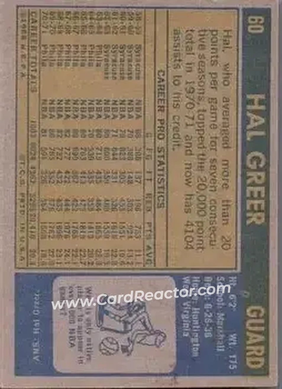 1971-72 Topps #60 - Hal Greer - Philadelphia 76ers - Back