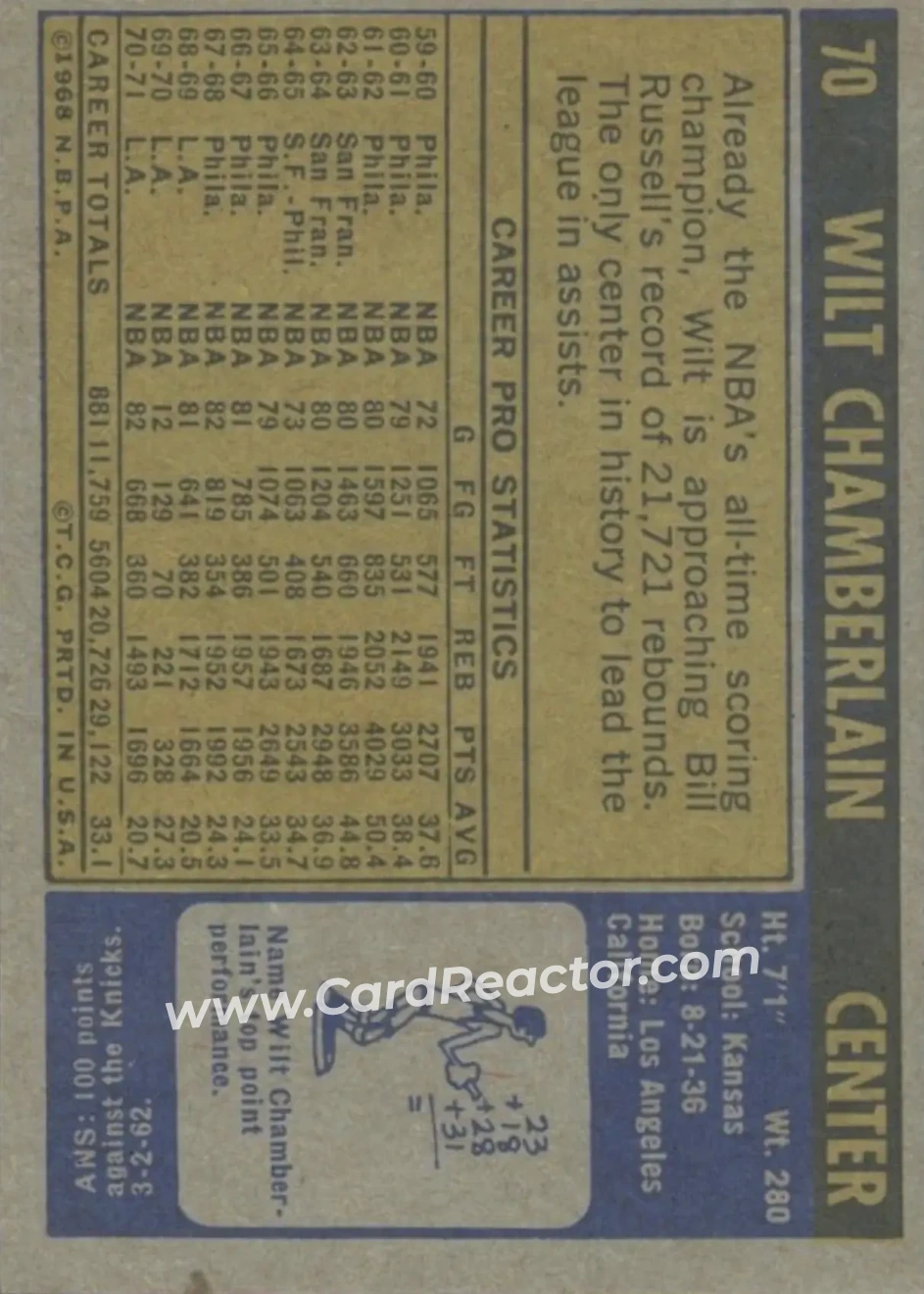 1971-72 Topps #70 - Wilt Chamberlain - Los Angeles Lakers - Back