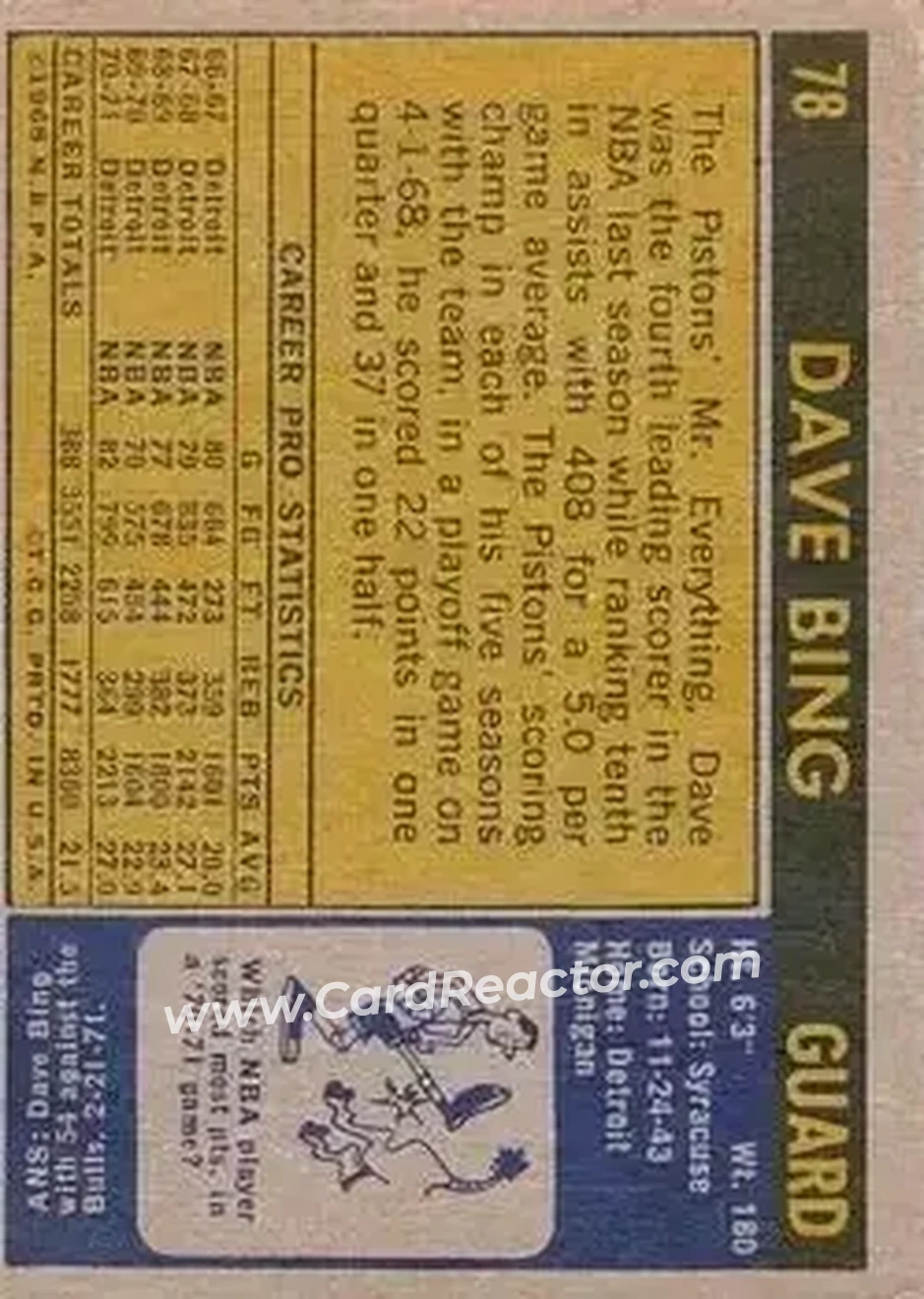 1971-72 Topps #78 - Dave Bing - Detroit Pistons - Back 1971-72 Topps #78 - Dave Bing - Detroit Pistons - Back