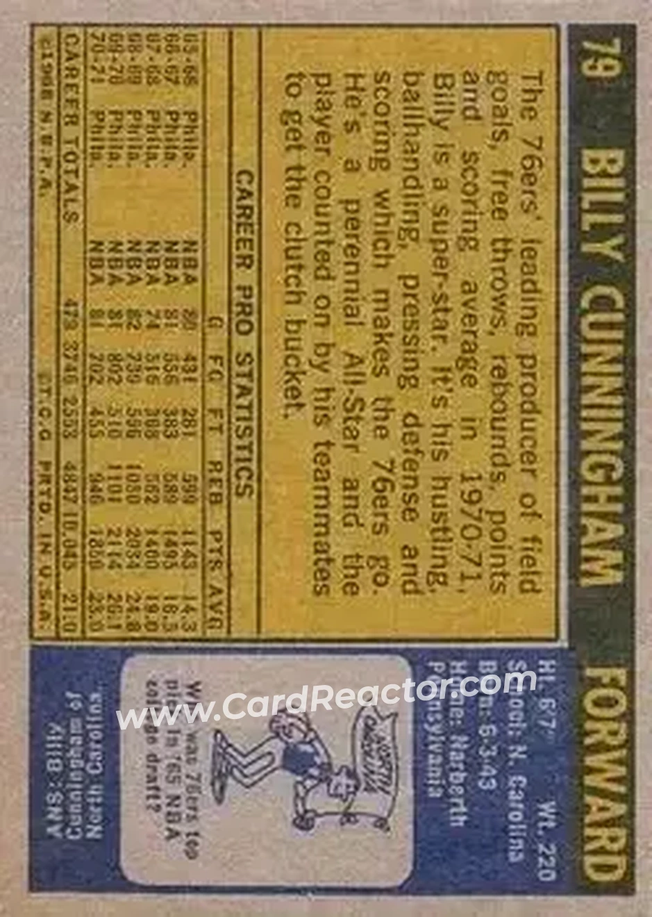 1971-72 Topps #79 - Billy Cunningham - Philadelphia 76ers - Back