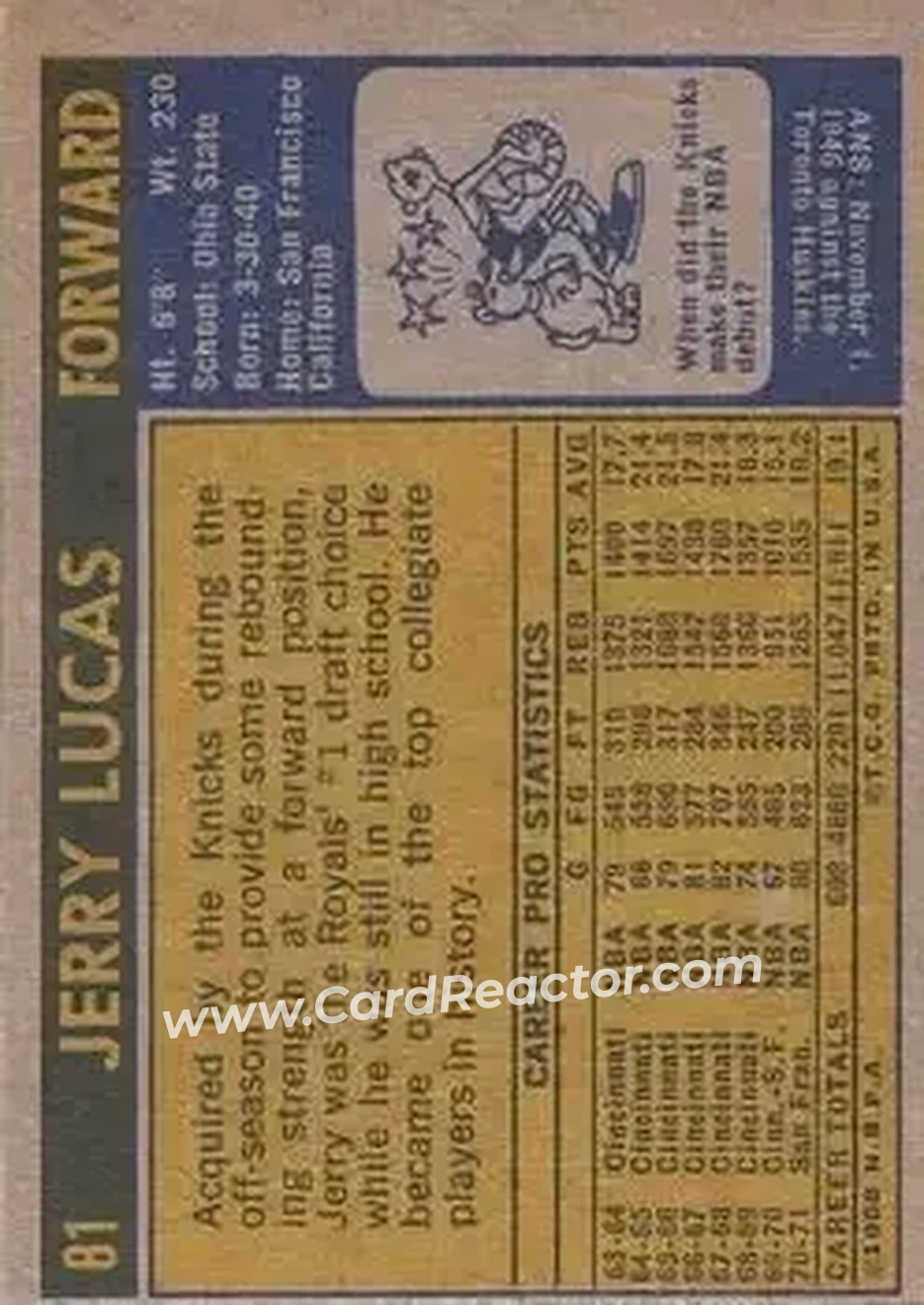 1971-72 Topps #81 - Jerry Lucas - New York Knicks - Back