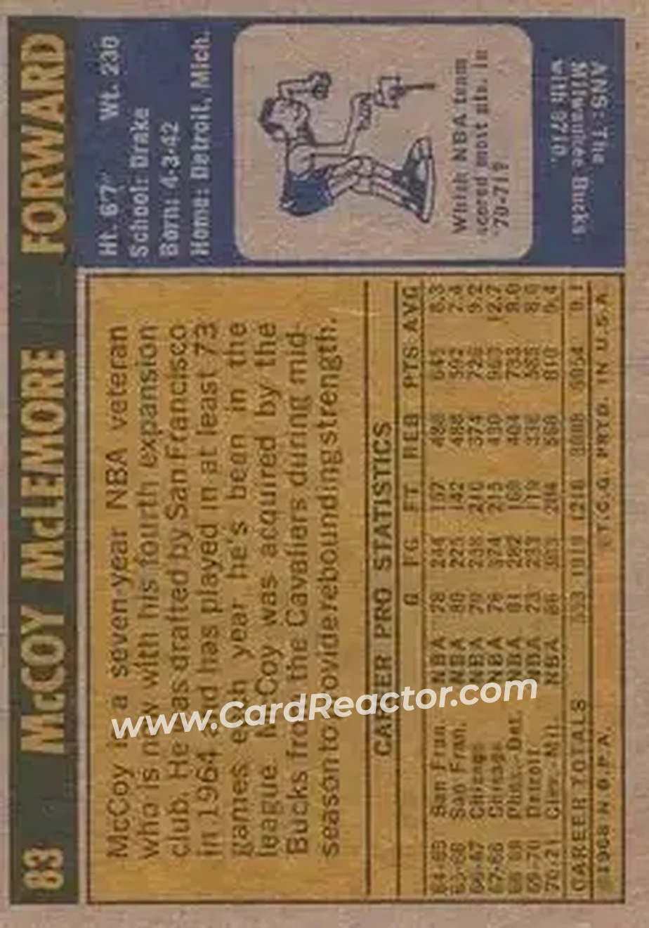 1971-72 Topps #83 - McCoy McLemore - Milwaukee Bucks - Back