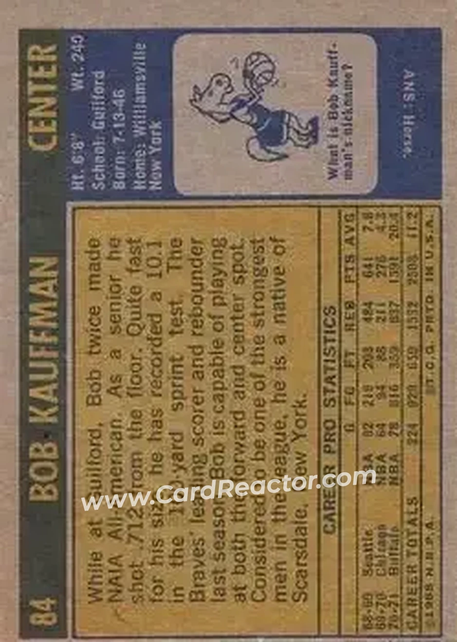 1971-72 Topps #84 - Bob Kauffman - Buffalo Braves - Back