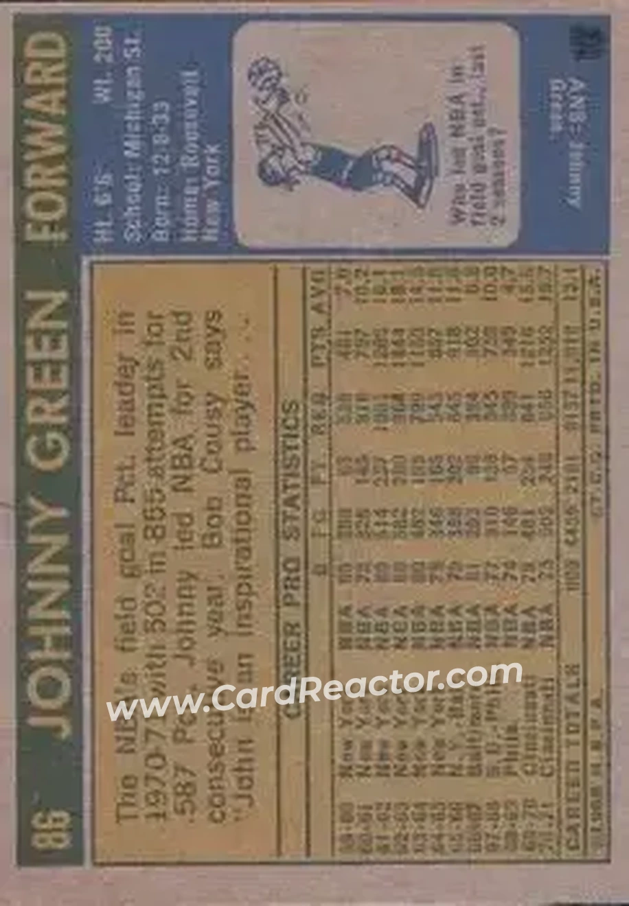 1971-72 Topps #86 - Johnny Green - Cincinnati Royals - Back