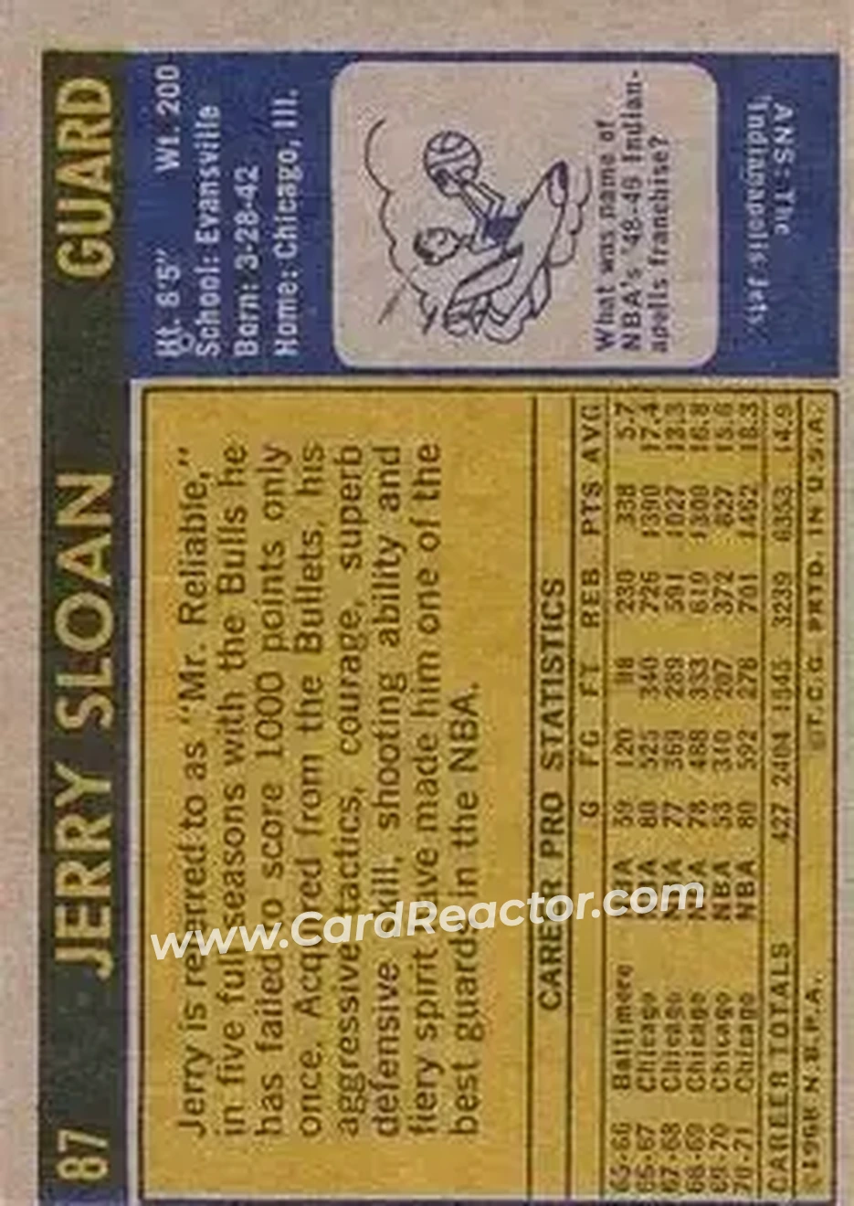 1971-72 Topps #87 - Jerry Sloan - Chicago Bulls - Back