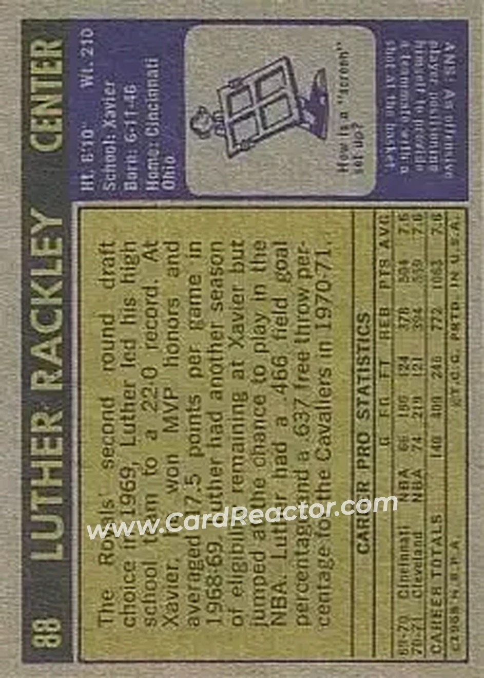 1971-72 Topps #88 - Luther Rackley - Cleveland Cavaliers - Back