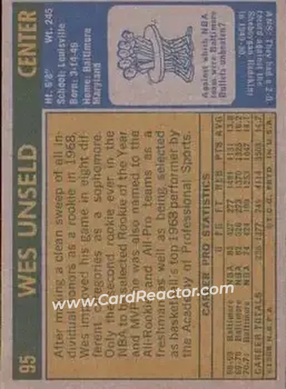 1971-72 Topps #95 - Wes Unseld - Baltimore Bullets - Back