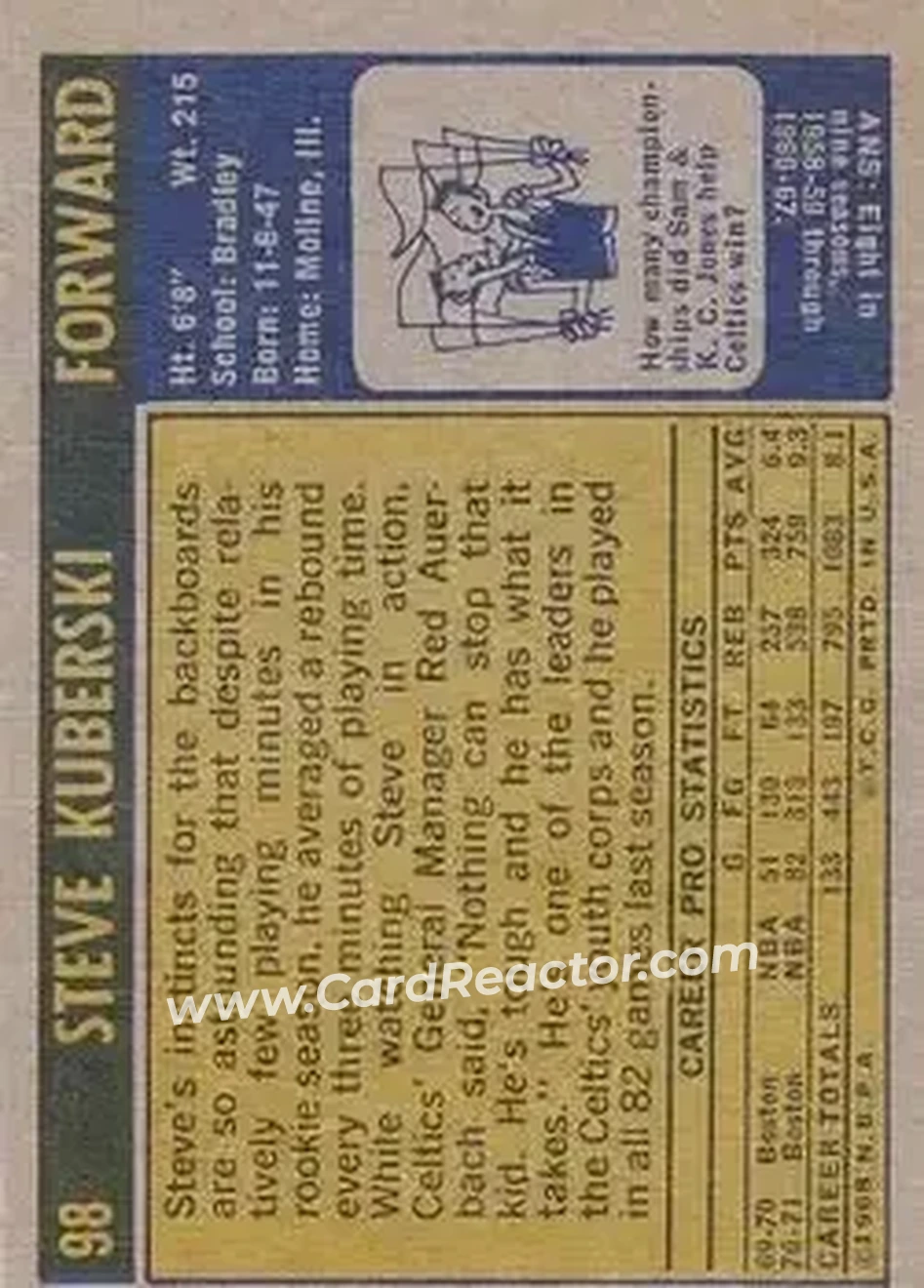1971-72 Topps #98 - Steve Kuberski - Boston Celtics - Back