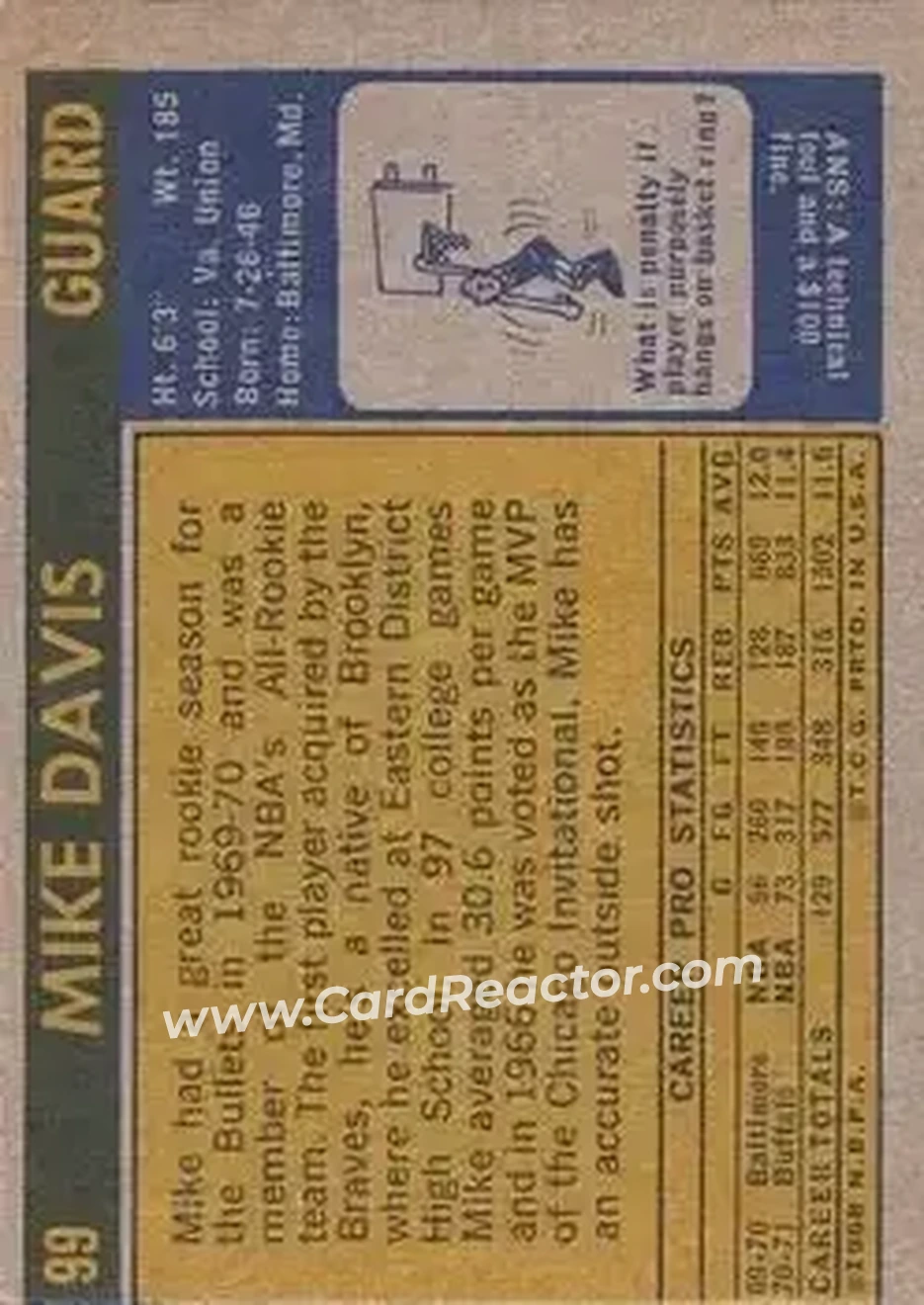 1971-72 Topps #99 - Mike Davis - Buffalo Braves - Back