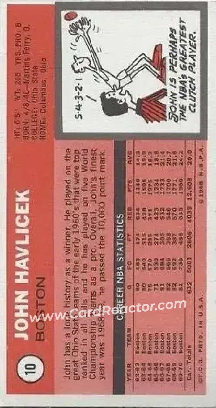1970-71 Topps #10 - John Havlicek - Boston Celtics - Back