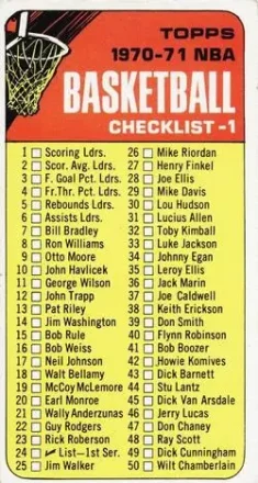 1970-71 Topps #24 Card #24