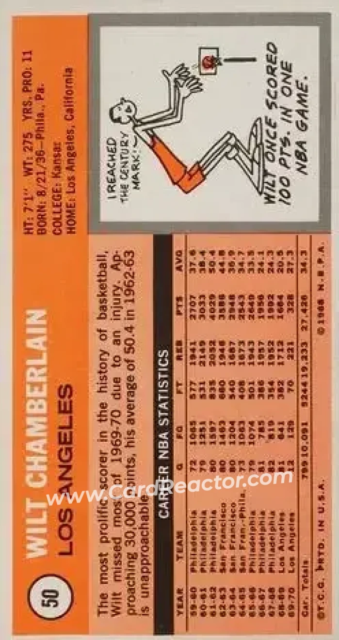 1970-71 Topps #50 - Wilt Chamberlain - Los Angeles Lakers - Back