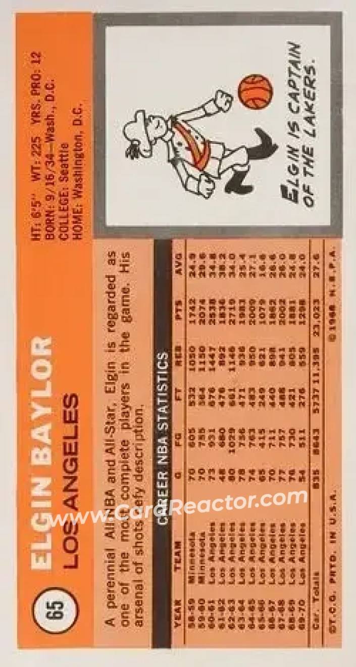 1970-71 Topps #65 - Elgin Baylor - Los Angeles Lakers - Back
