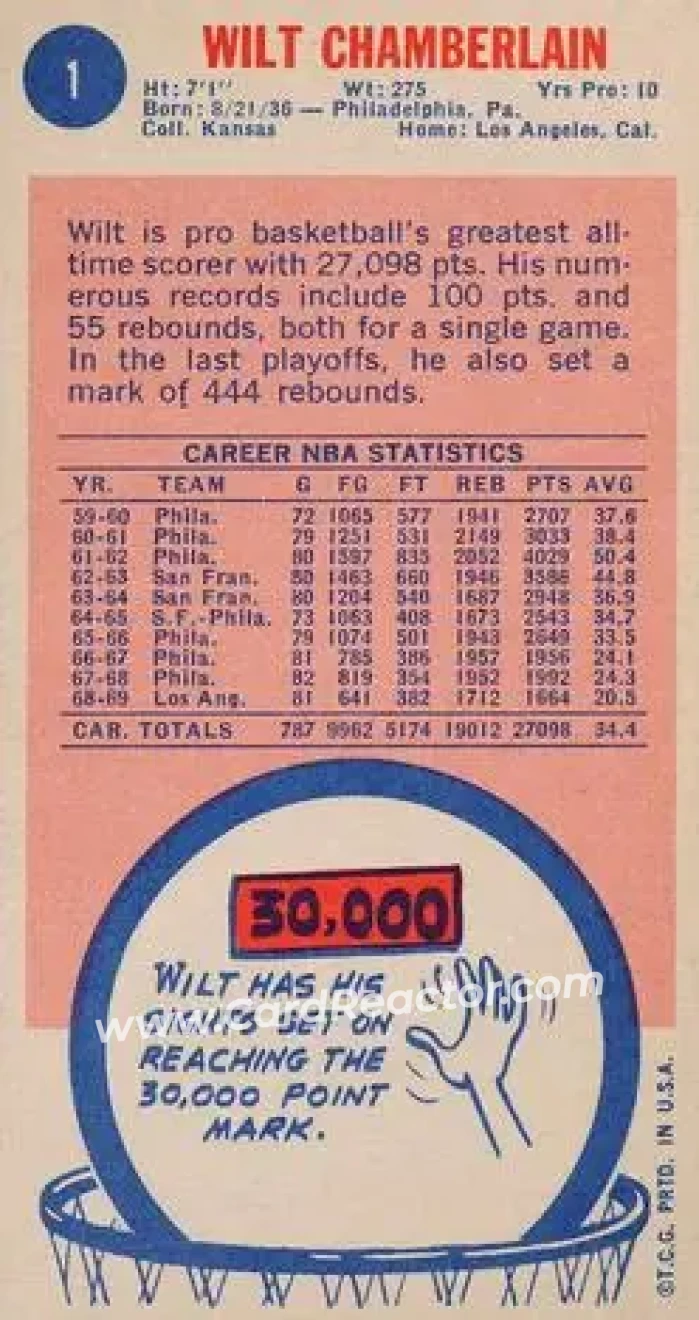 1969-70 Topps #1 - Wilt Chamberlain - Los Angeles Lakers - Back
