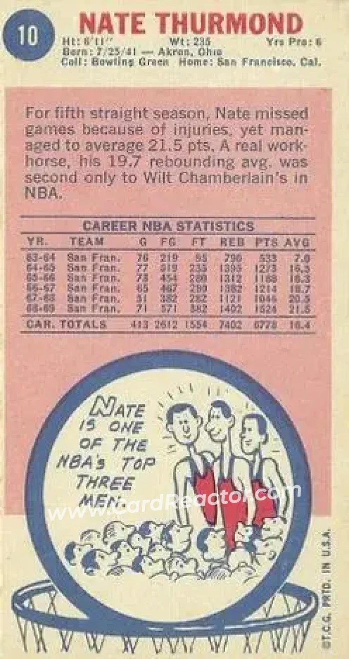 1969-70 Topps #10 - Nate Thurmond - San Francisco Warriors - Back