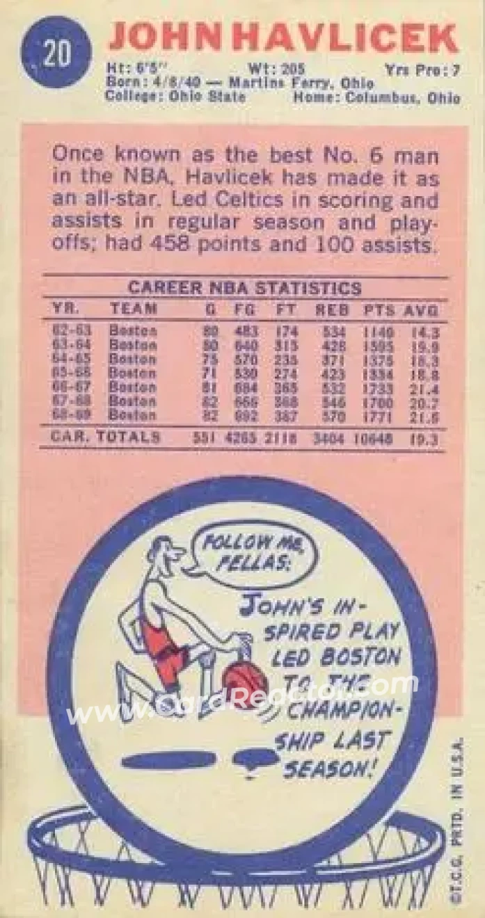 1969-70 Topps #20 - John Havlicek - Boston Celtics - Back