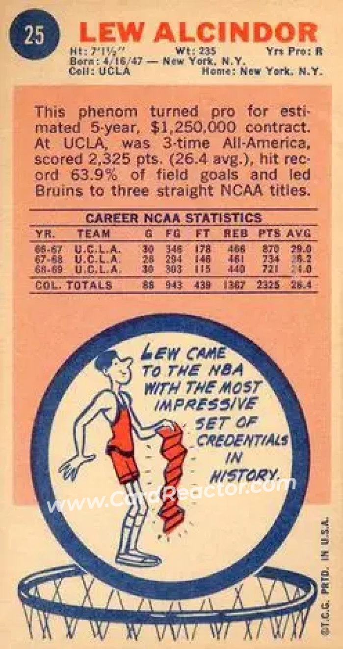 1969-70 Topps #25 - Kareem Abdul-Jabbar - Milwaukee Bucks - Back