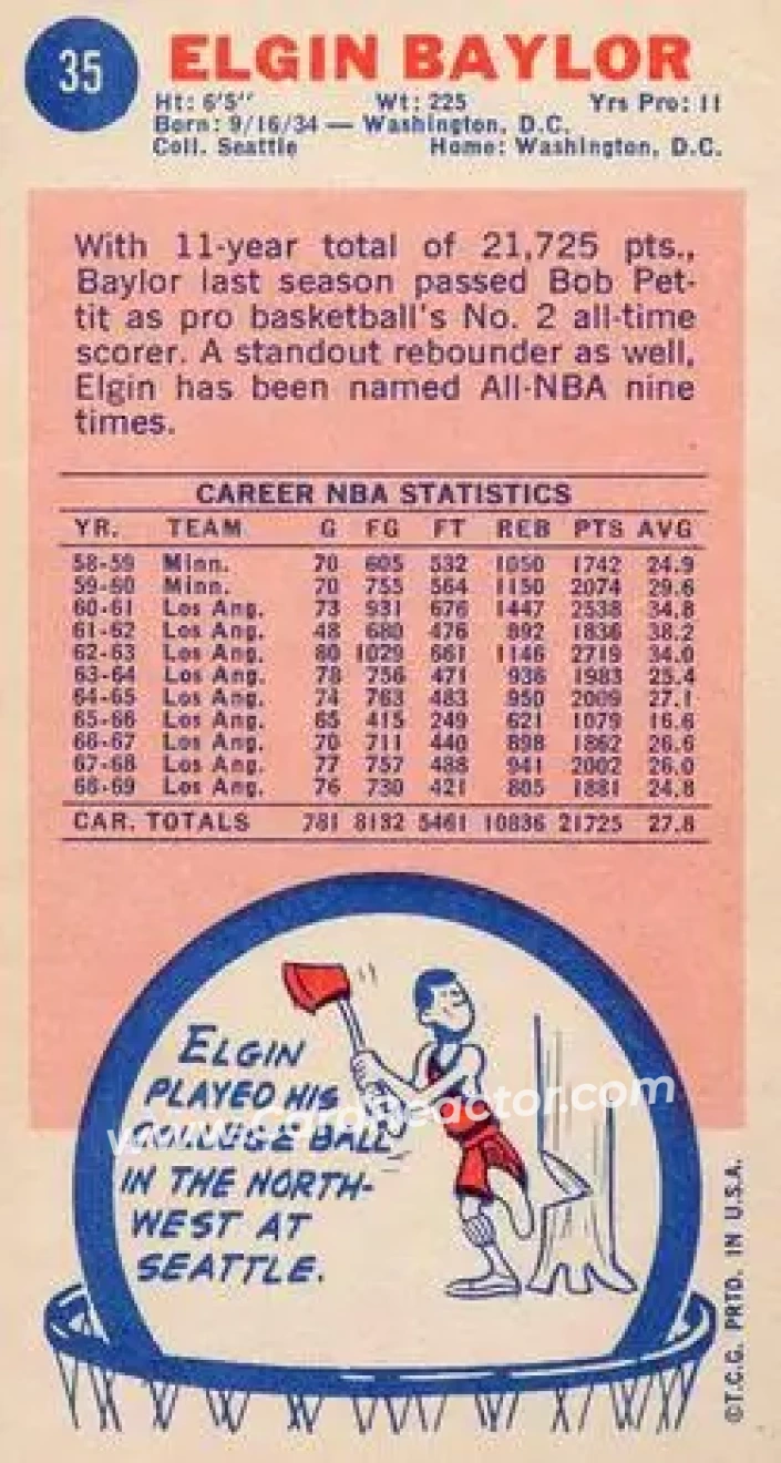 1969-70 Topps #35 - Elgin Baylor - Los Angeles Lakers - Back