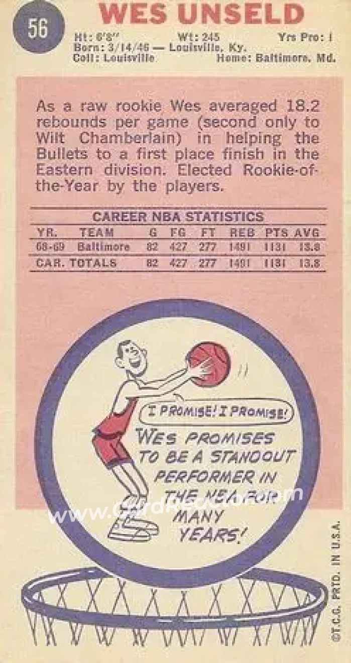 1969-70 Topps #56 - Wes Unseld - Baltimore Bullets - Back
