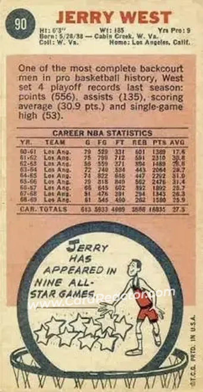 1969-70 Topps #90 - Jerry West - Los Angeles Lakers - Back