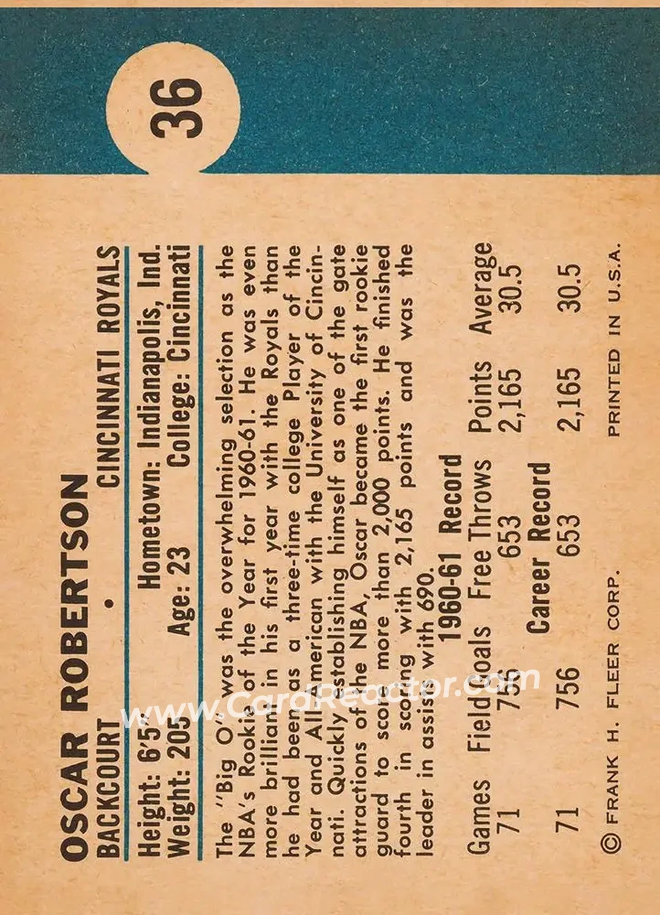 1961-62 Fleer #36 - Oscar Robertson - Cincinnati Royals - Back