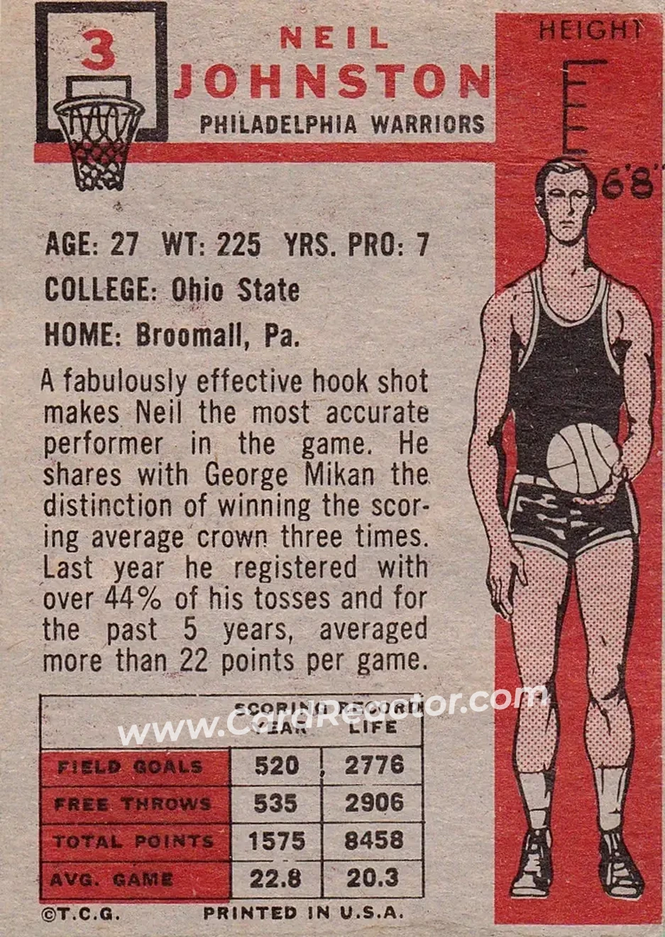 1957-58 Topps #3 - Neil Johnston - Philadelphia Warriors - Back