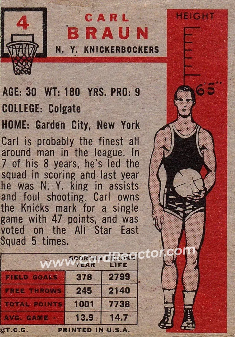 1957-58 Topps #4 - Carl Braun - New York Knicks - Back