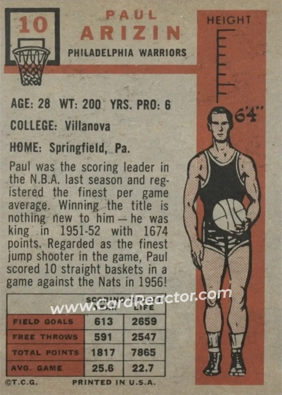 1957-58 Topps #10 - Paul Arizin - Philadelphia Warriors - Back