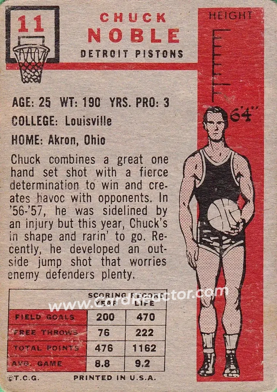 1957-58 Topps #11 - Chuck Noble - Detroit Pistons - Back