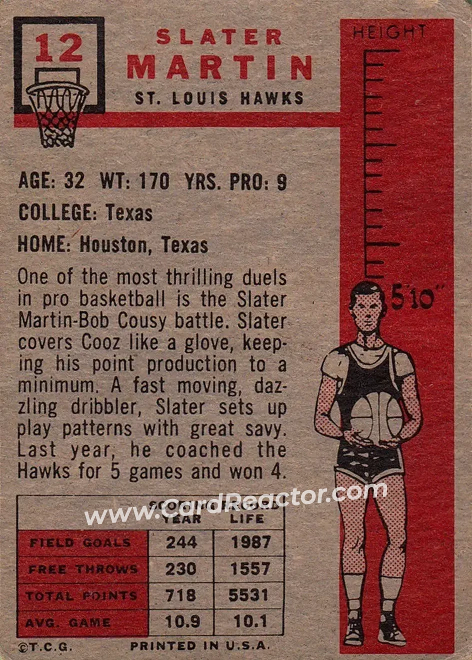 1957-58 Topps #12 - Slater Martin - St. Louis Hawks - Back