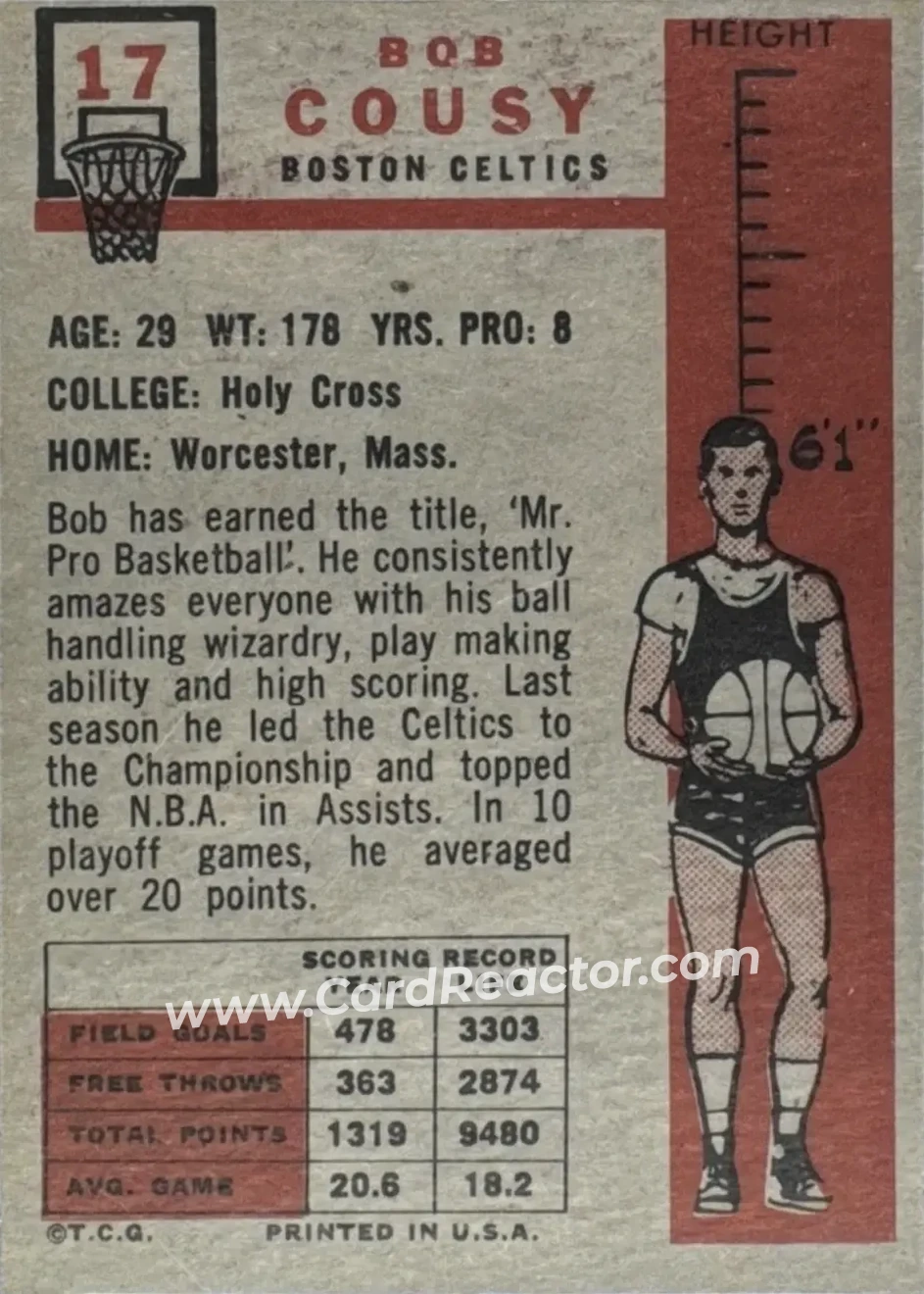 1957-58 Topps #17 - Bob Cousy - Boston Celtics - Back