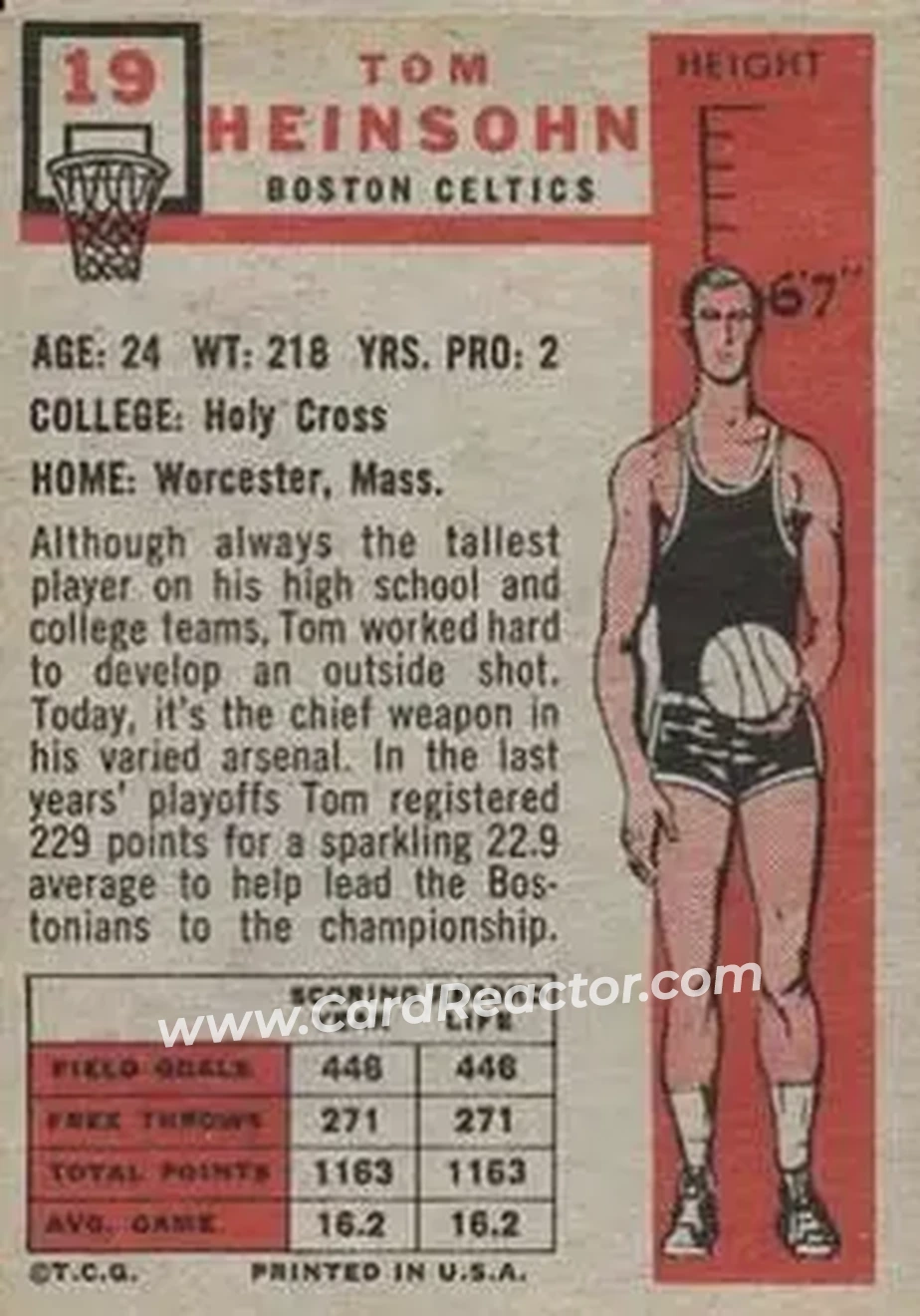 1957-58 Topps #19 - Tom Heinsohn - Boston Celtics - Back