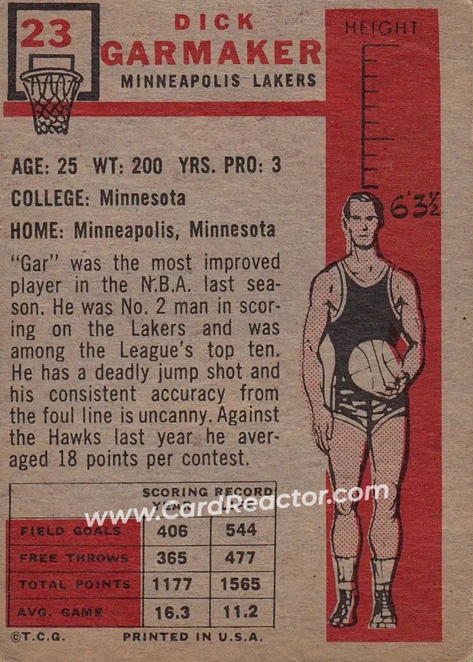 1957-58 Topps #23 - Dick Garmaker - Minneapolis Lakers - Back