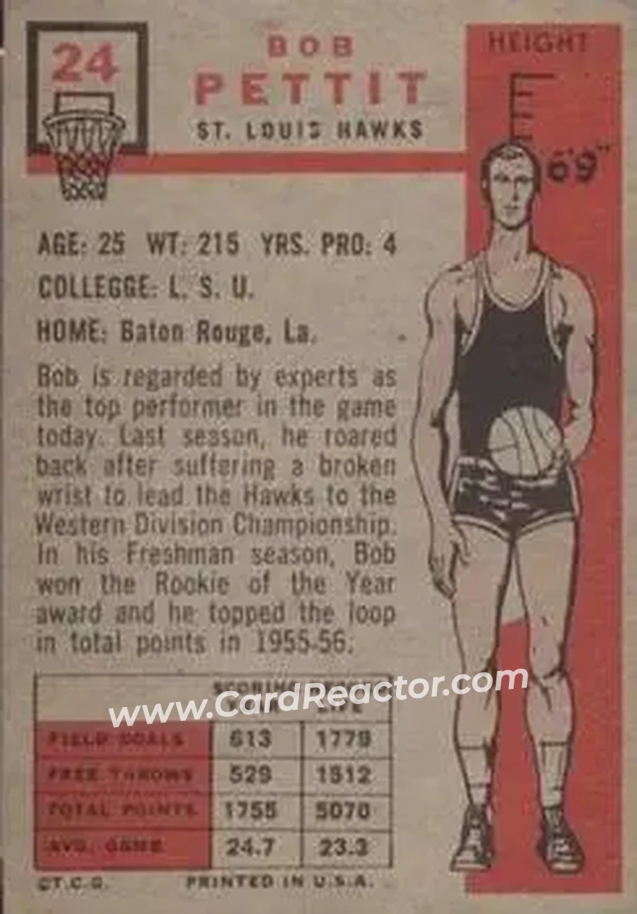 1957-58 Topps #24 - Bob Pettit - St. Louis Hawks - Back