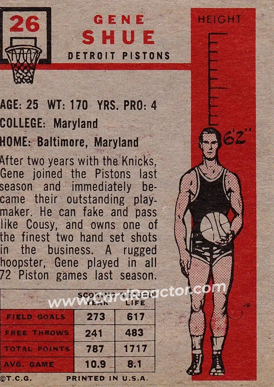 1957-58 Topps #26 - Gene Shue - Detroit Pistons - Back