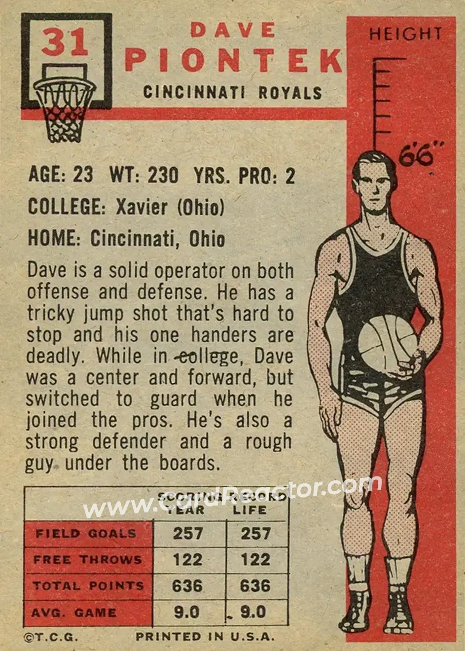 1957-58 Topps #31 - Dave Piontek - Cincinnati Royals - Back