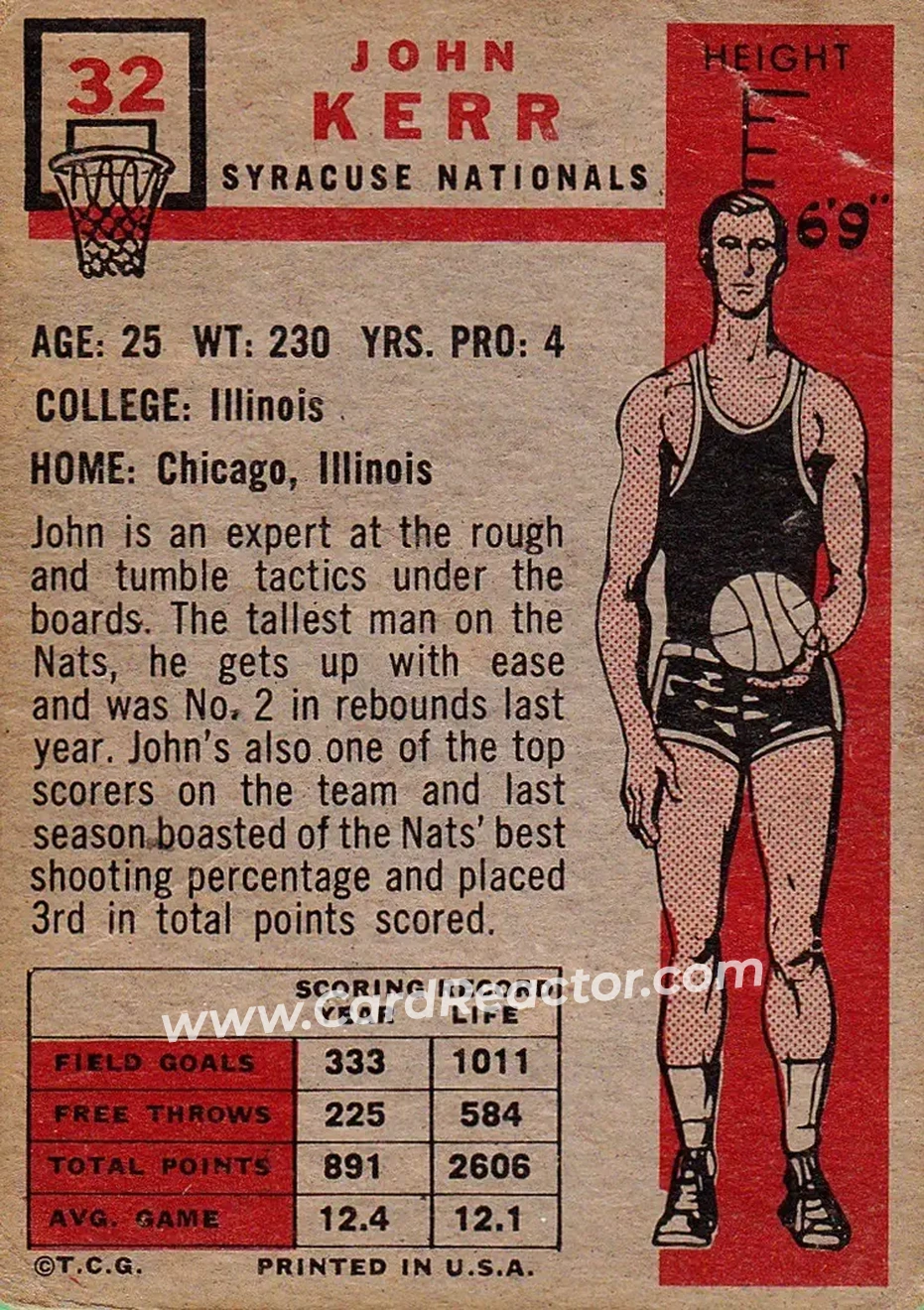 1957-58 Topps #32 - John Kerr - Syracuse Nationals - Back