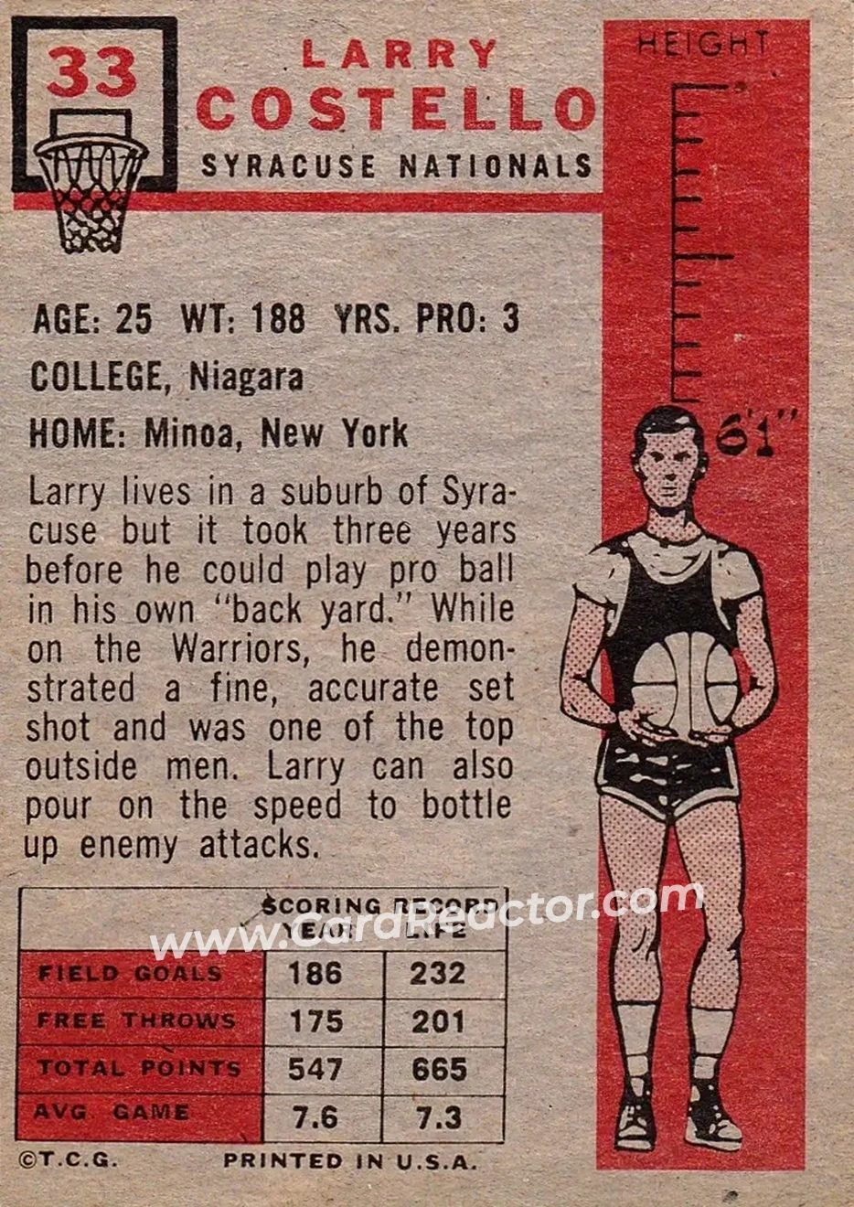 1957-58 Topps #33 - Larry Costello - Syracuse Nationals - Back