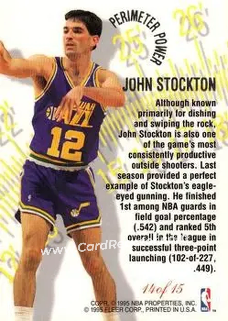 1995-96 Flair - Perimeter Power #14 - John Stockton - Utah Jazz - Back