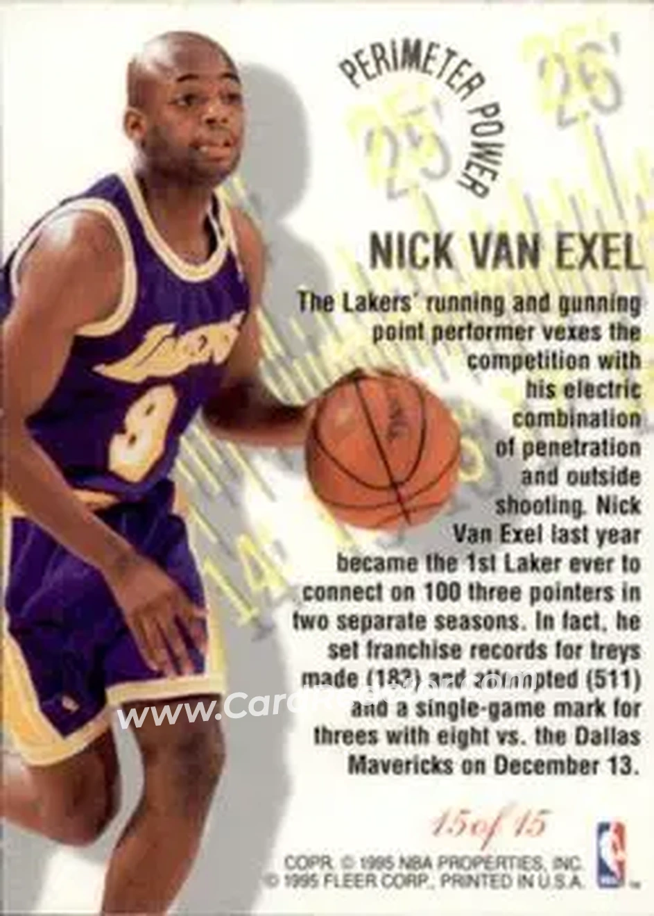 1995-96 Flair - Perimeter Power #15 - Nick Van Exel - Los Angeles Lakers - Back