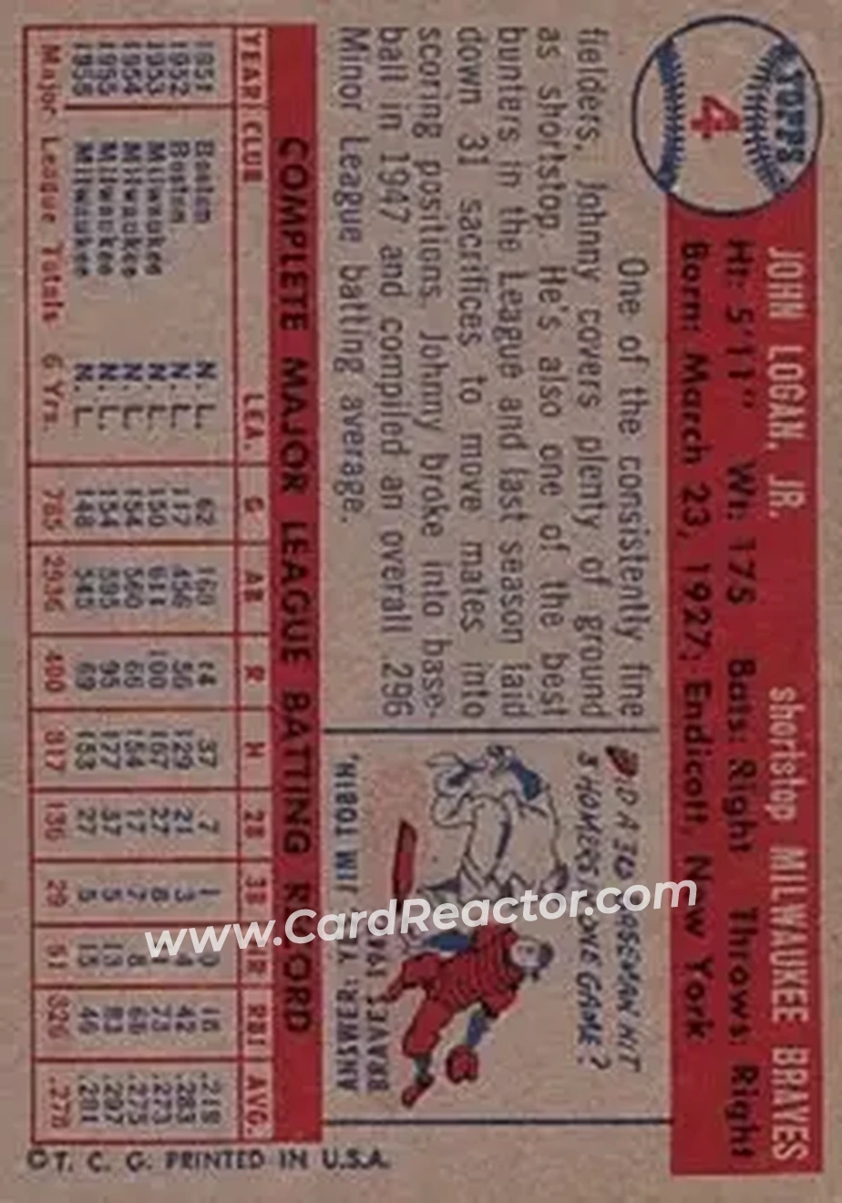 1957 Topps #4 - Johnny Logan - Milwaukee Braves - Back