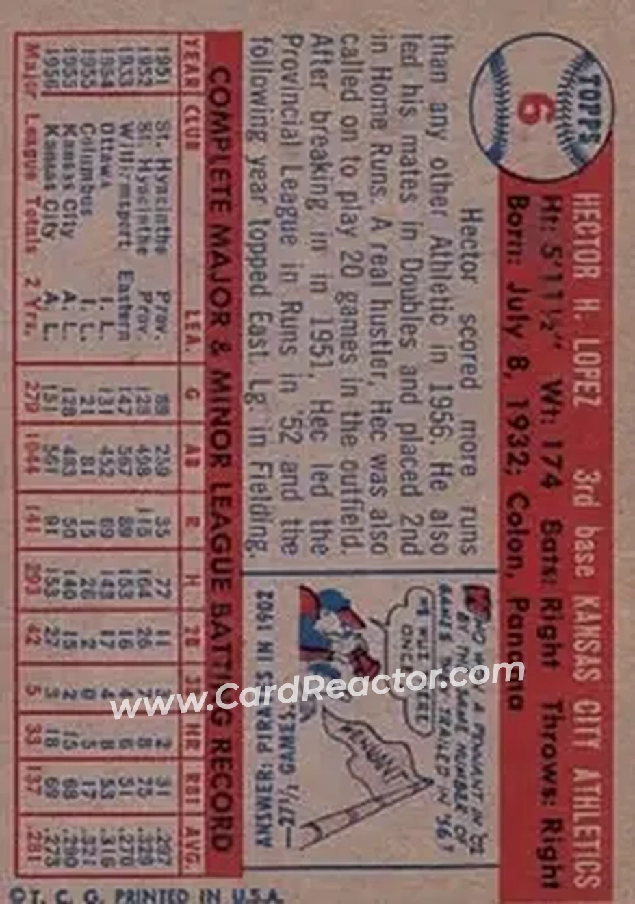 1957 Topps #6 - Hector Lopez - Kansas City Athletics - Back