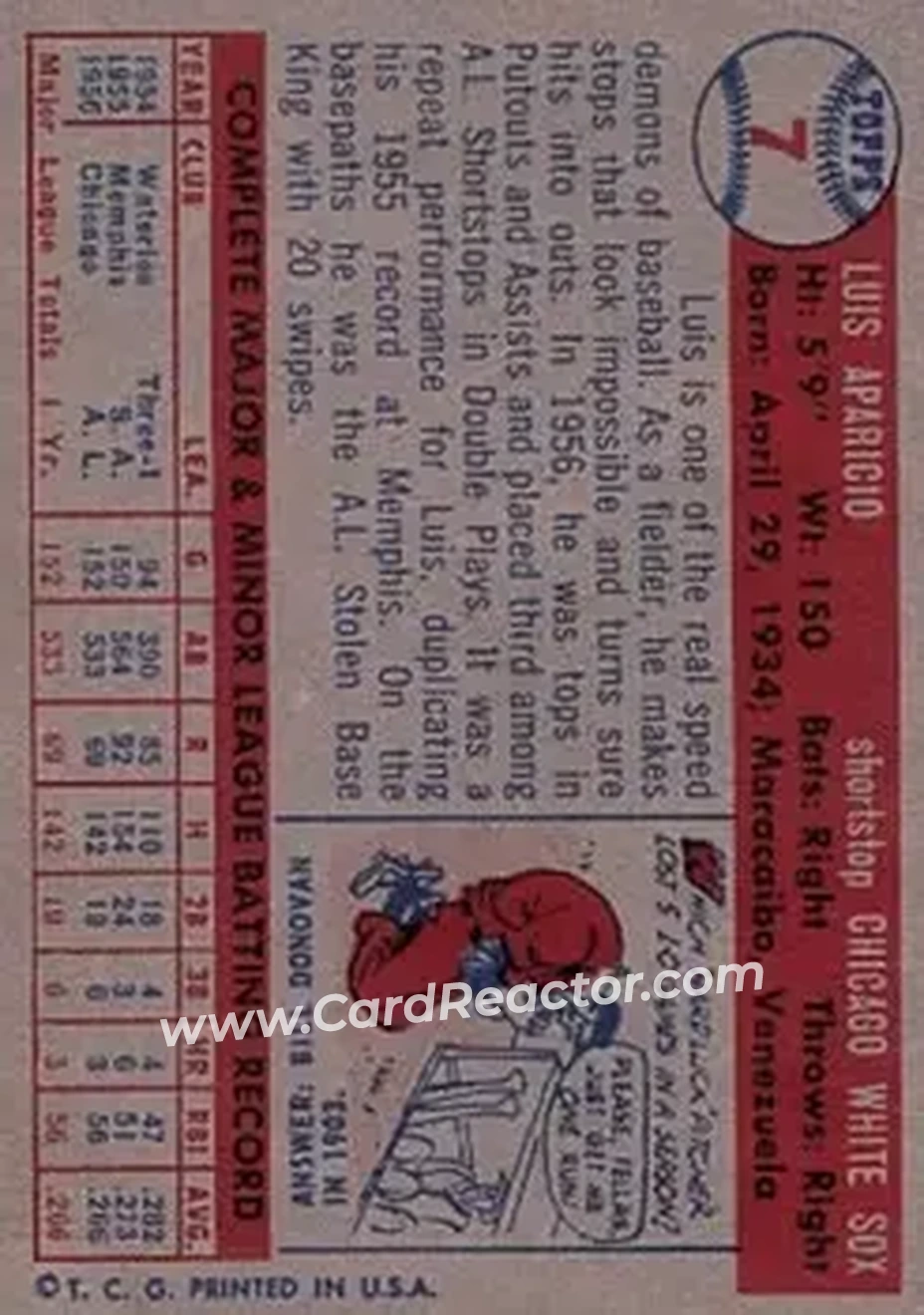 1957 Topps #7 - Luis Aparicio - Chicago White Sox - Back