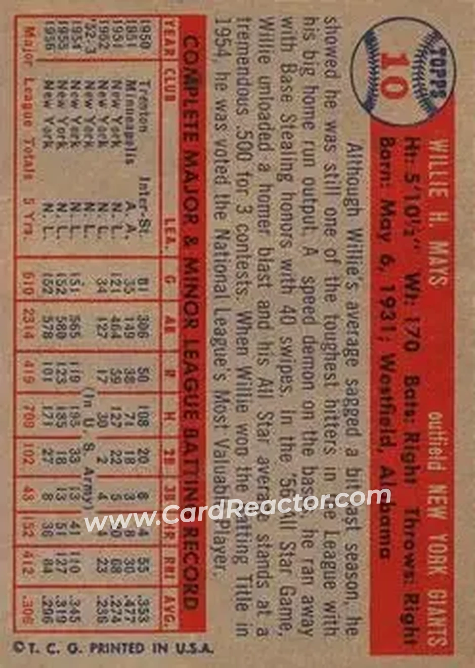 1957 Topps #10 - Willie Mays - New York Giants - Back 1957 Topps #10 - Willie Mays - New York Giants - Back