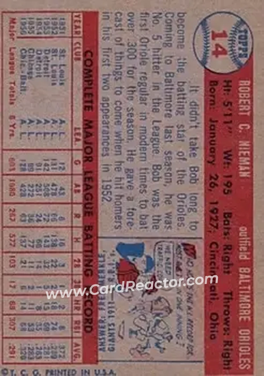 1957 Topps #14 - Bob Nieman - Baltimore Orioles - Back