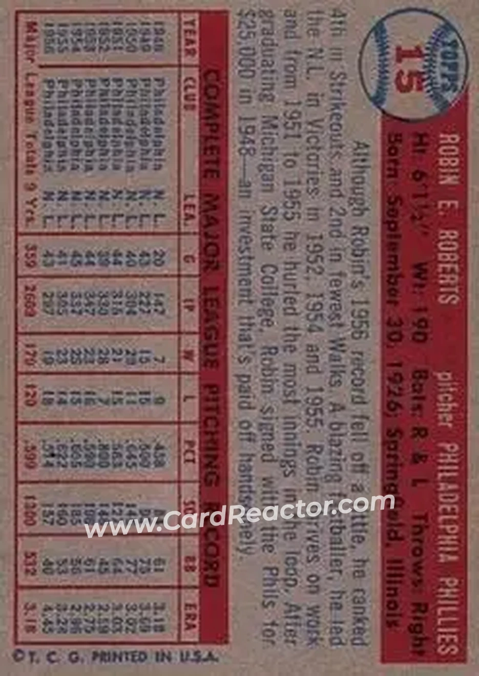 1957 Topps #15 - Robin Roberts - Philadelphia Phillies - Back